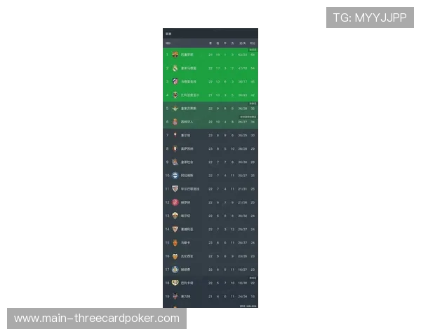 数据解读:为何2026赛季西甲客场胜率创下近十年新高? 数据解读:为何2026赛季西甲客场胜率创下近十年新高?